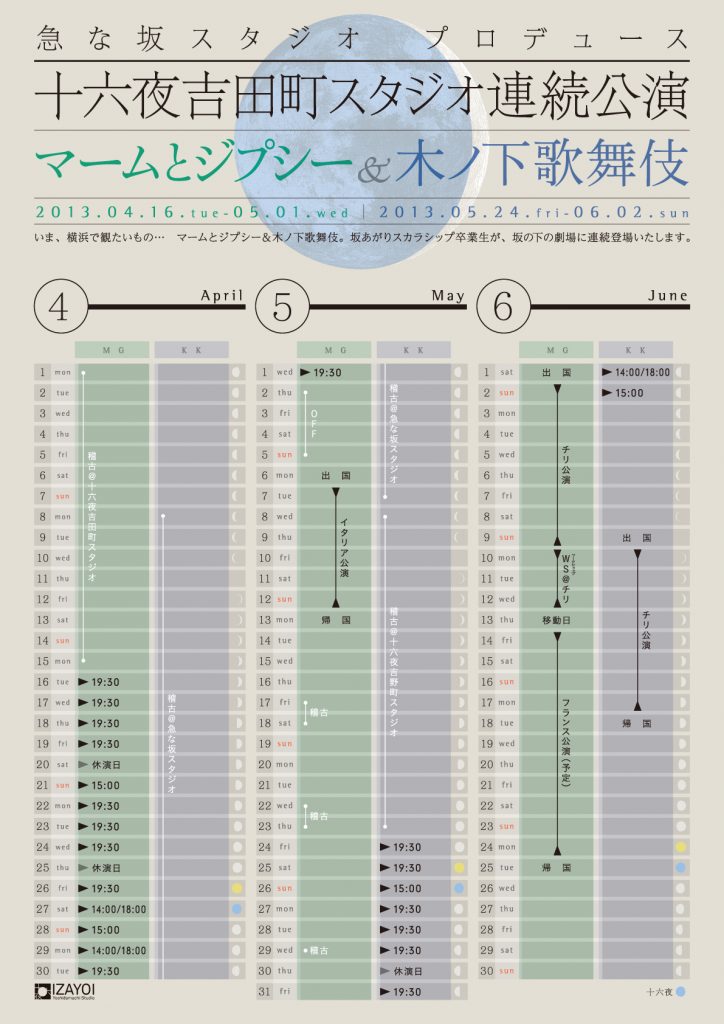 急な坂スタジオ プロデュース 十六夜吉田町スタジオ連続公演 木ノ下歌舞伎 『黒塚』