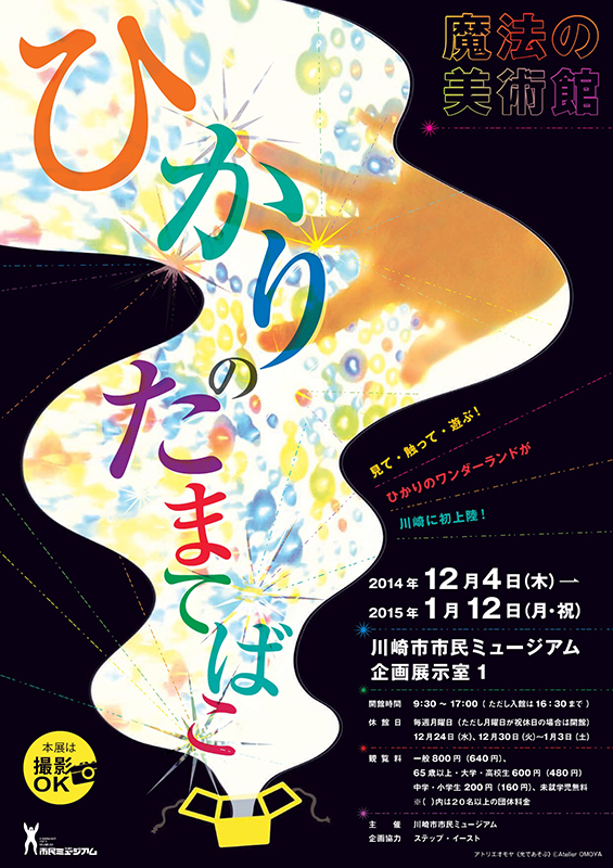 魔法の美術館 ひかりのたまてばこ