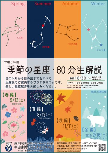 Seasonal constellations/60 constellations commentary Autumn  ･･･