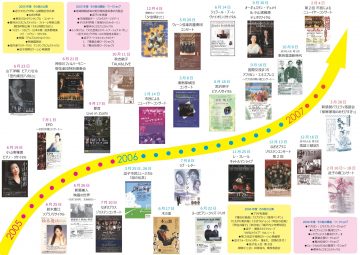「주최·공최 사업 20년간의 행보」전시회의 이미지