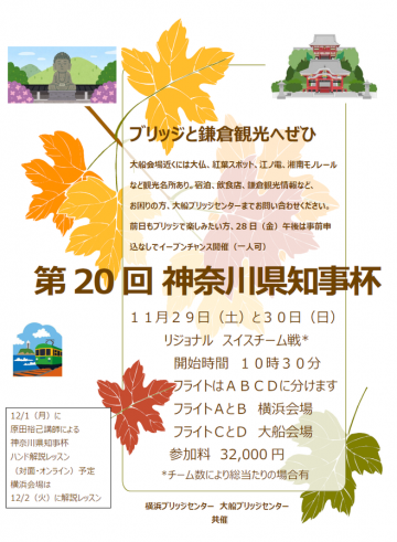 コントラクトブリッジ競技会 の画像